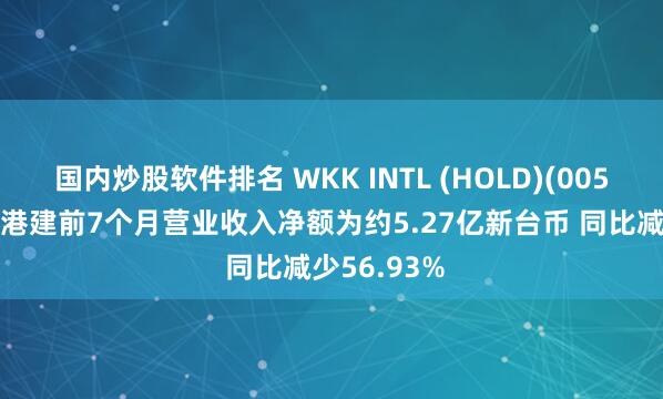 国内炒股软件排名 WKK INTL (HOLD)(00532)：台湾港建前7个月营业收入净额为约5.27亿新台币 同比减少56.93%